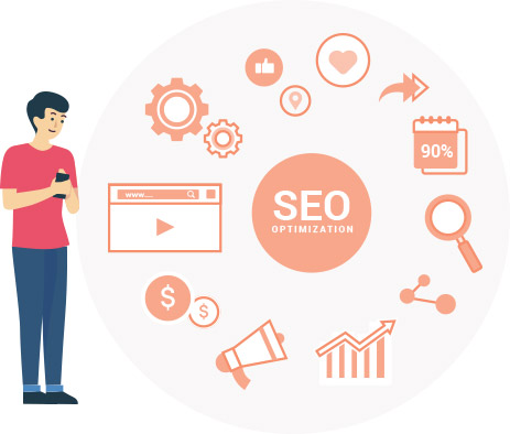 Local SEO Services